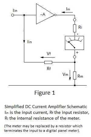 electrometer circuit diagram