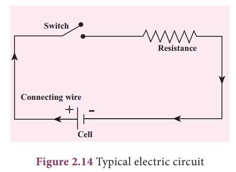 electronic circuit diagram