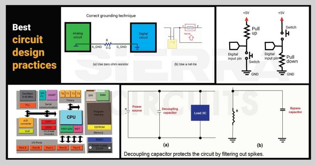 electronic circuit diagram