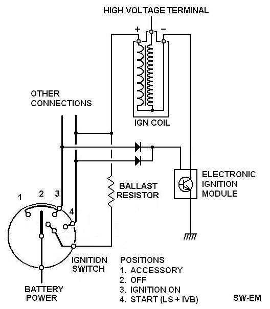 electronic ignition circuit diagram