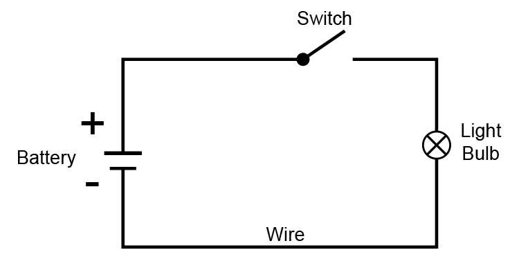 electronic simple circuit diagram electronic simple circuit diagram