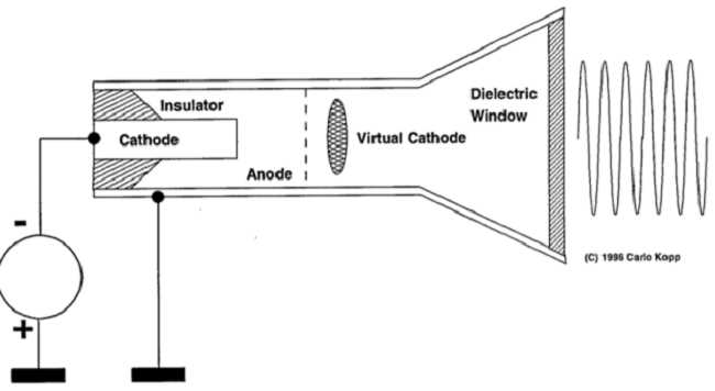 emp circuit diagram emp circuit diagram