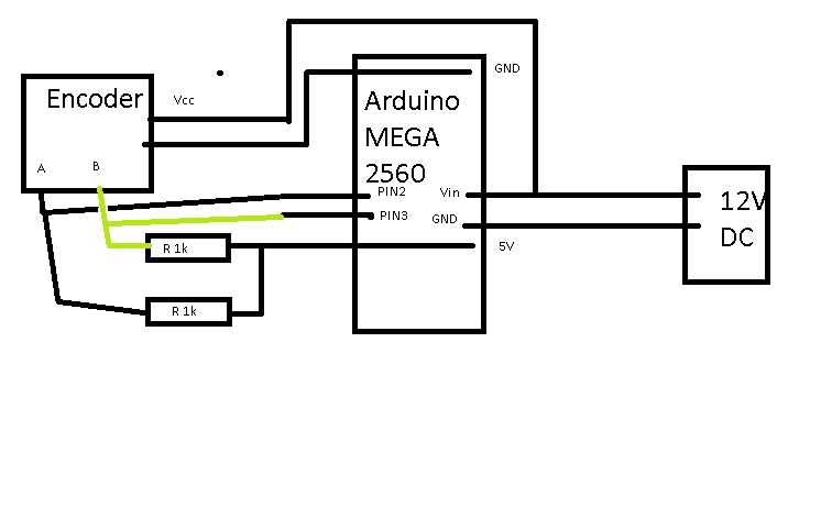 encoder circuit diagram
