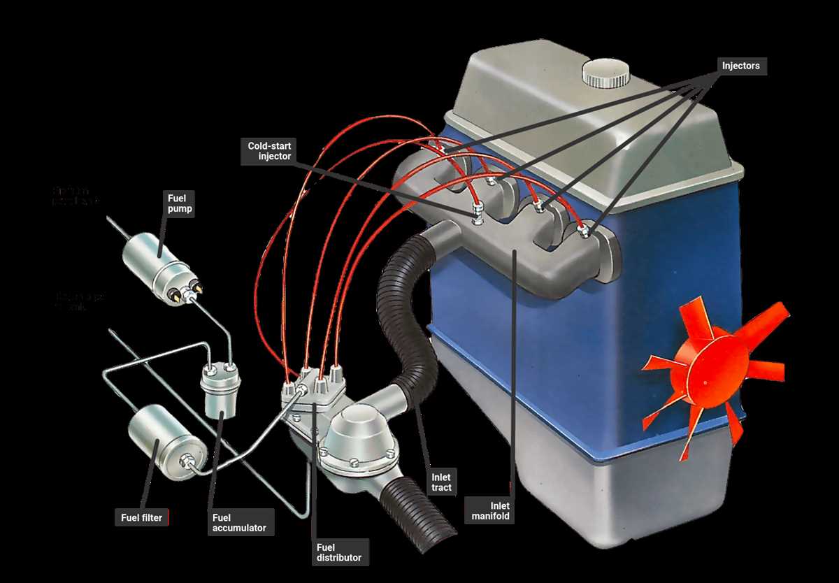 engine fuel injector wiring diagram