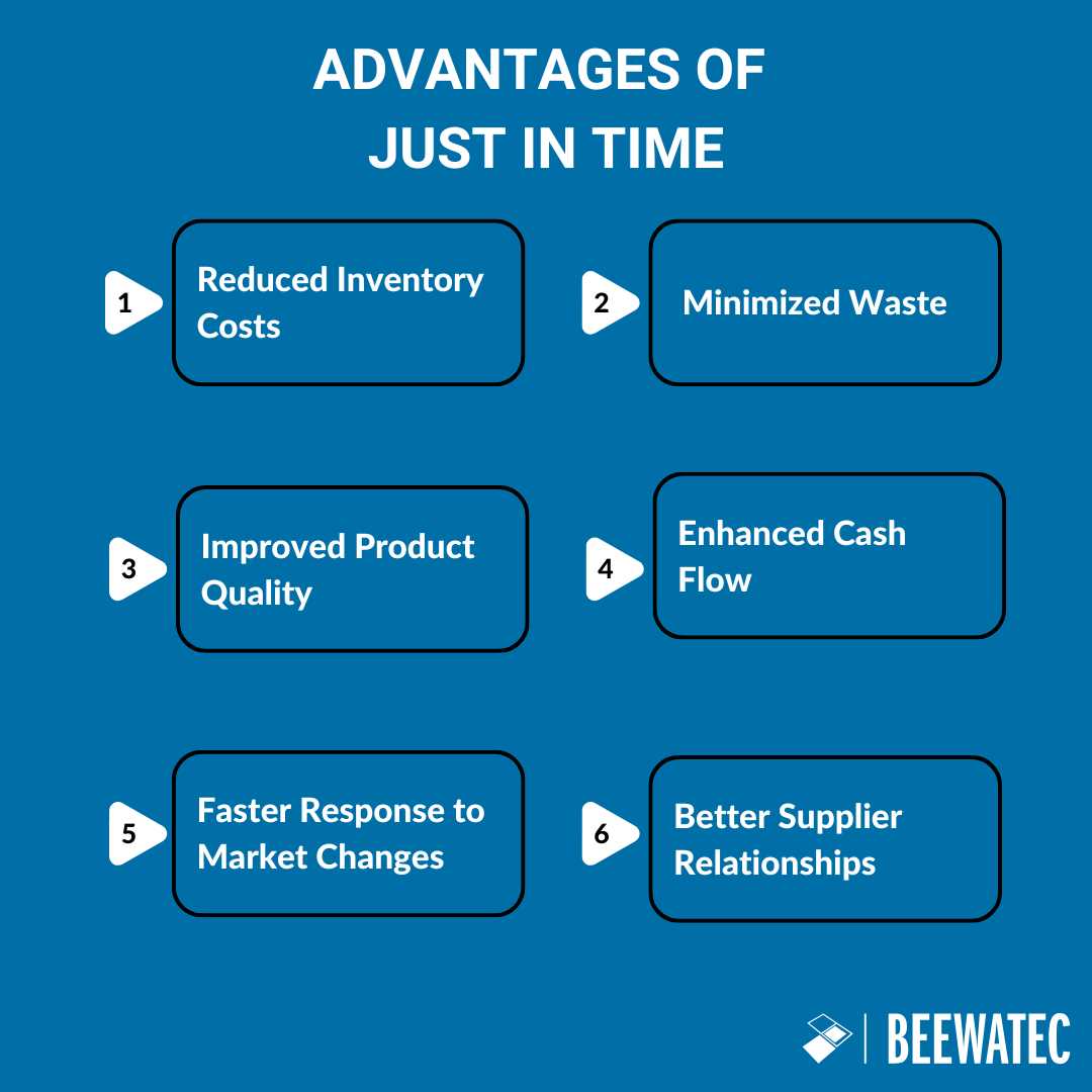 explain the benefits of jit with a schematic diagram
