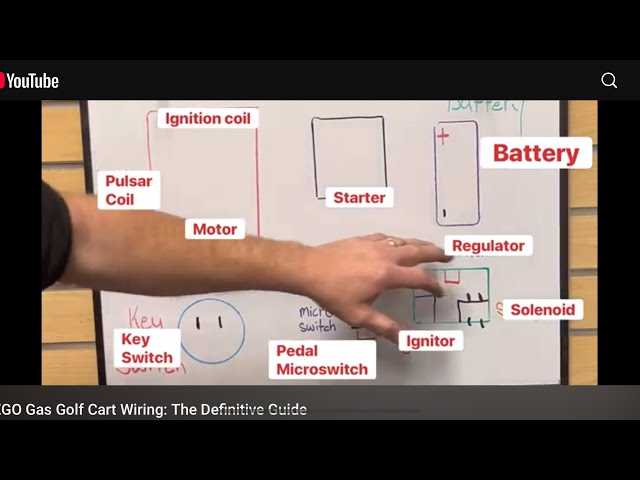 ezgo txt wiring diagram
