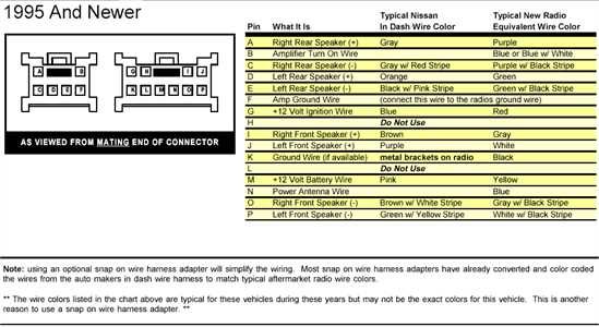 factory wiring harness color code nissan radio wiring diagram