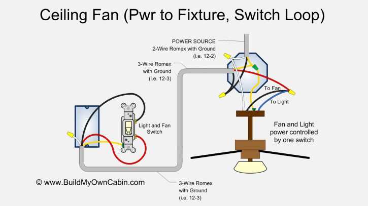fanimation wiring diagram