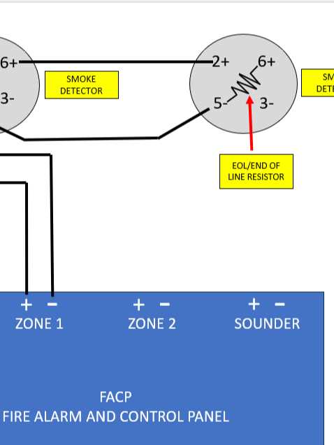 fdas schematic diagram