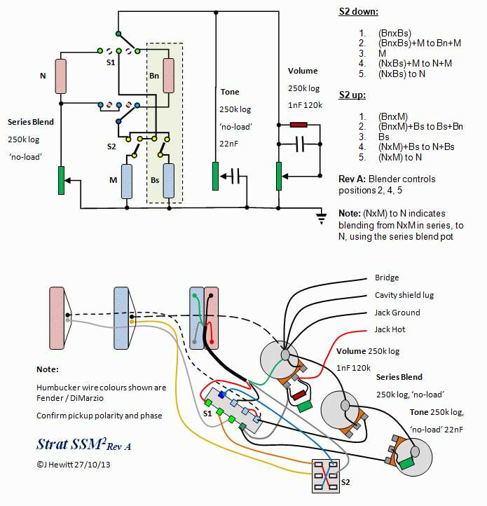 fender s1 switch wiring diagram