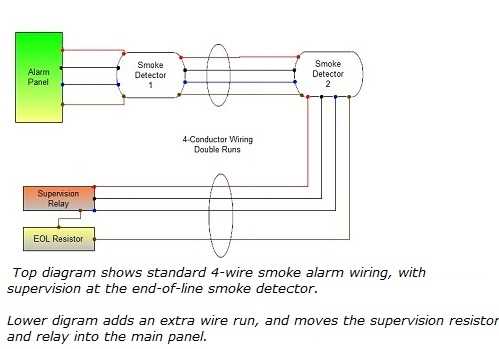 fire alarm system schematic diagram