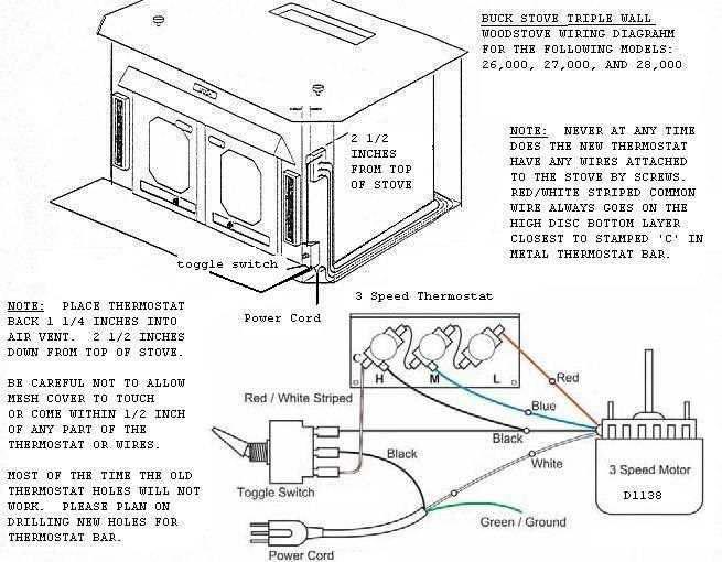fireplace blower wiring diagram