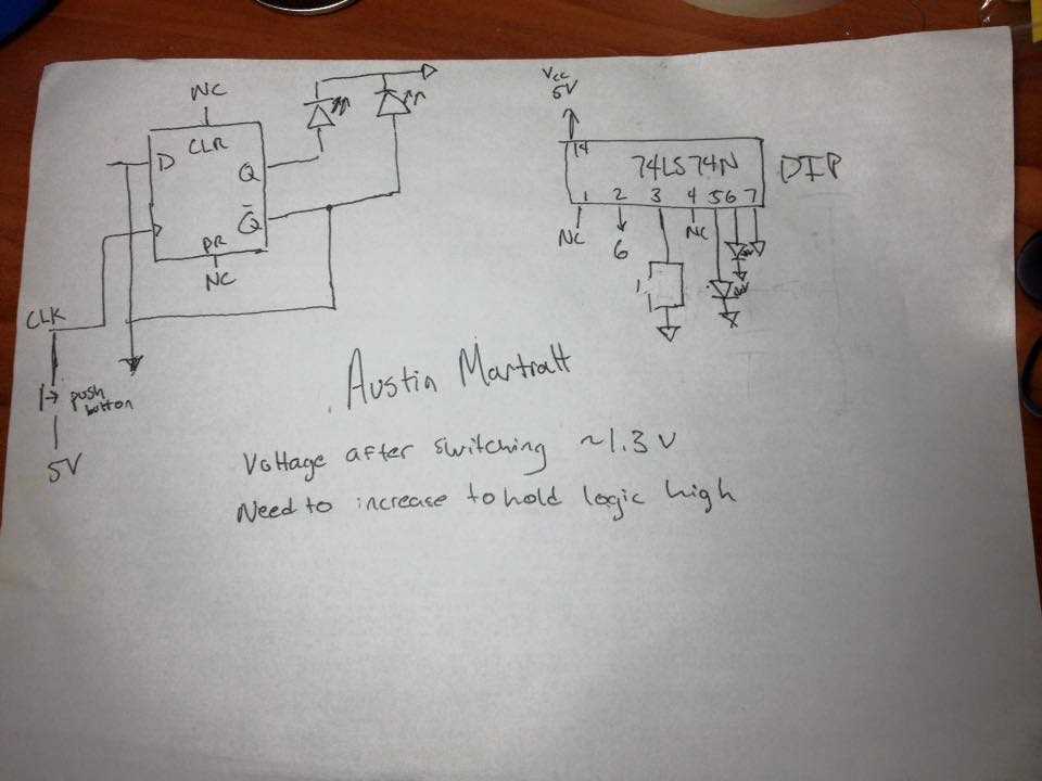 flip flop led circuit diagram