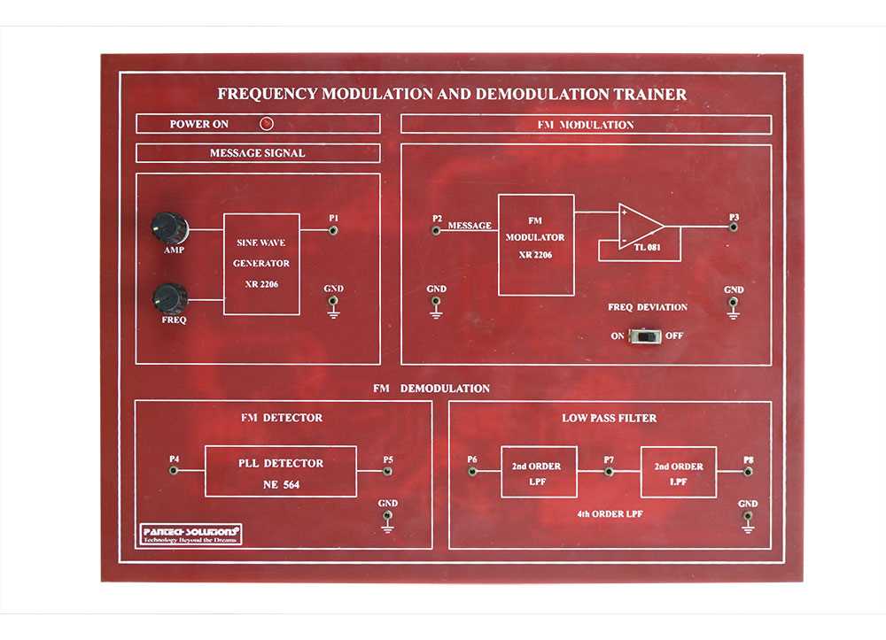 fm demodulation circuit diagram fm demodulation circuit diagram