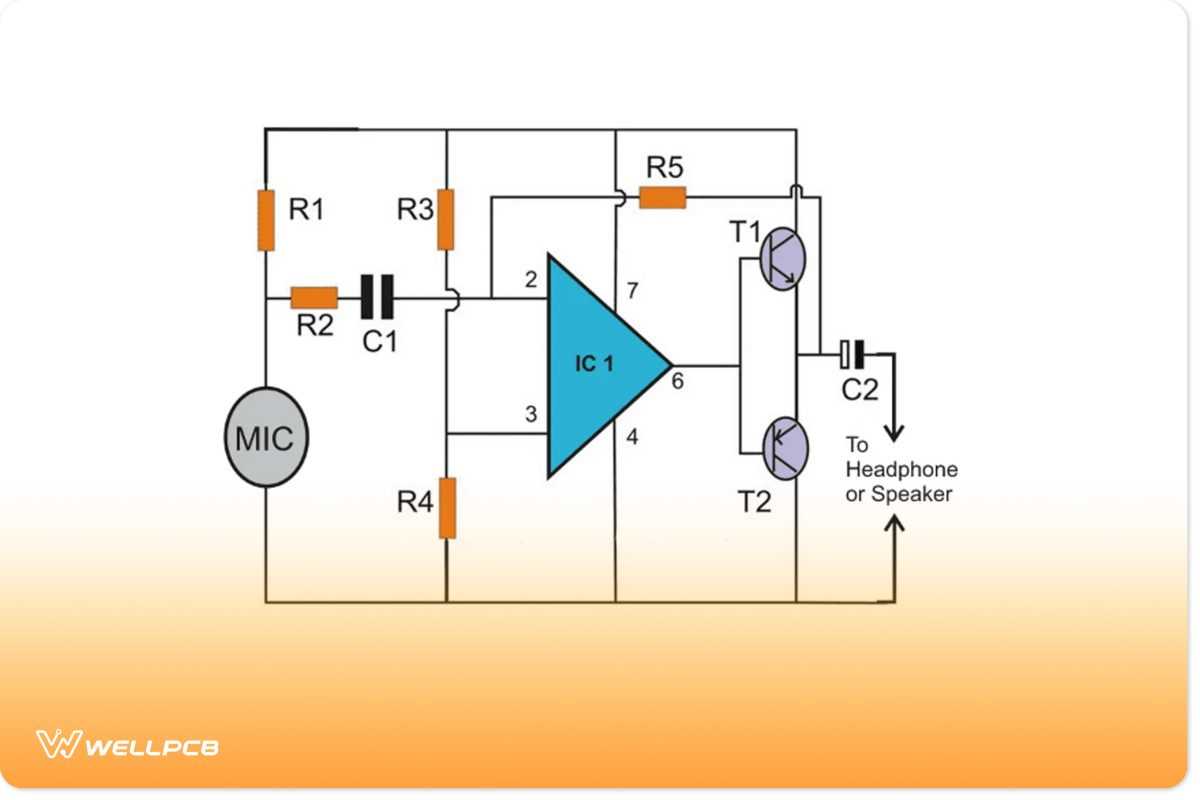 fm radio transmitter schematic diagram