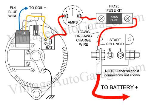 ford 1 wire alternator wiring diagram