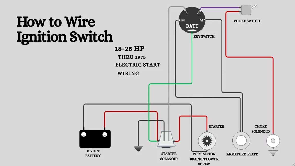 ford 4 pole starter solenoid wiring diagram