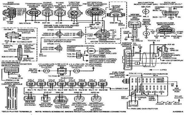ford f150 wiring harness diagram