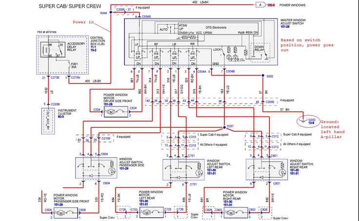ford f150 wiring harness diagram