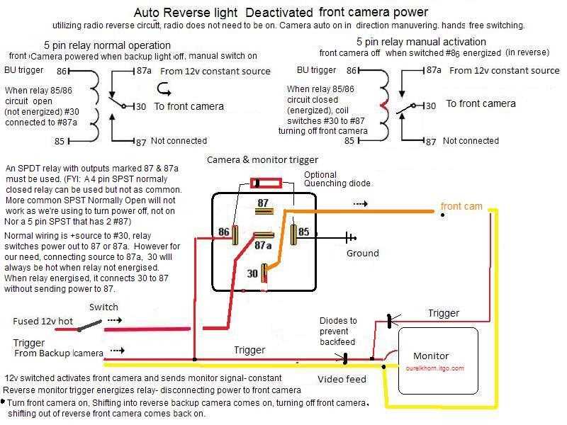 ford f350 backup camera wiring diagram ford f350 backup camera wiring diagram