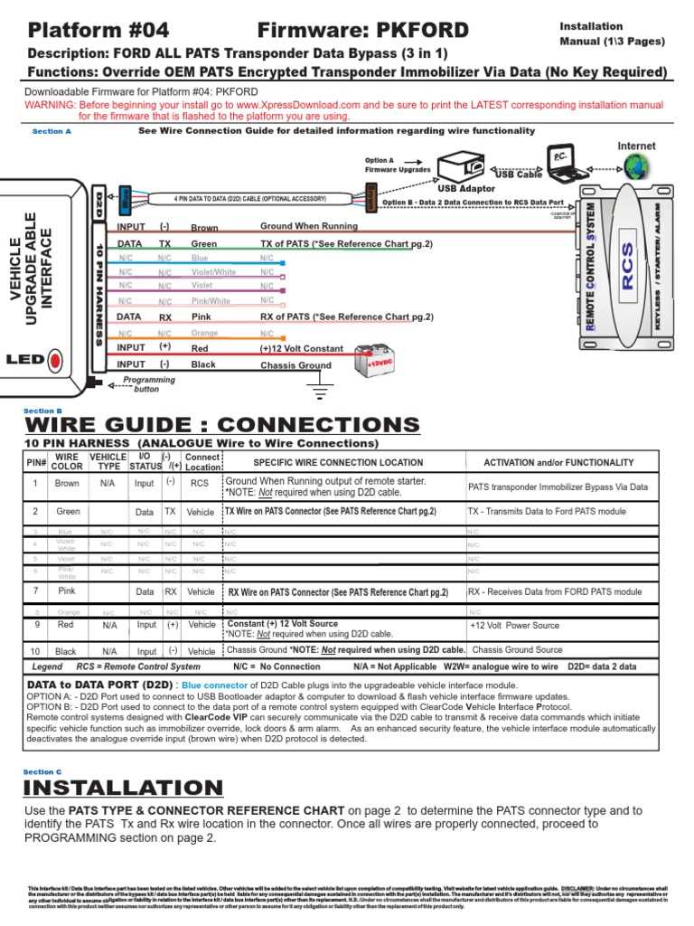ford pats transceiver wiring diagram
