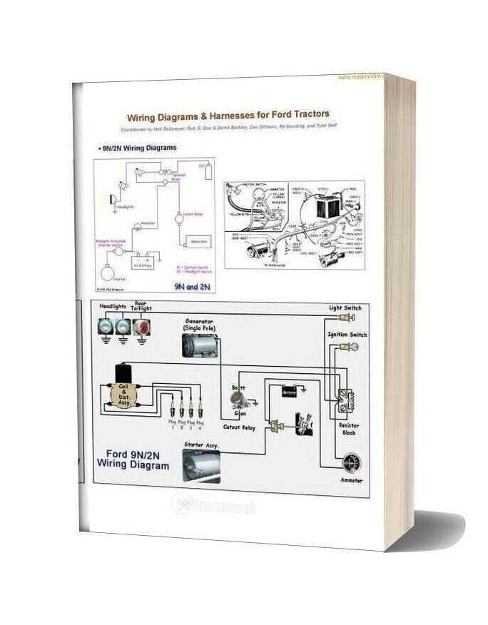 ford wiring diagrams ford wiring diagrams