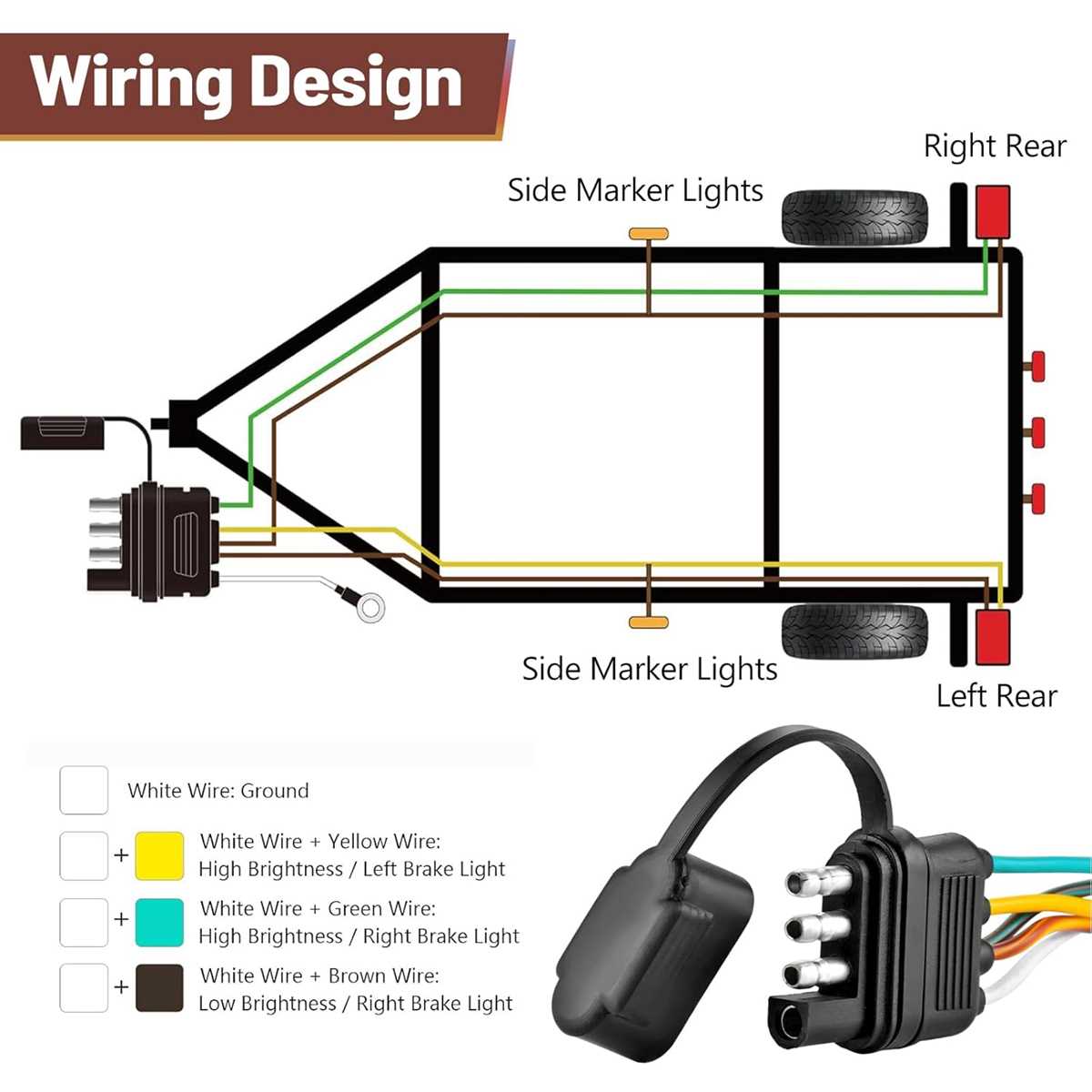 four flat trailer wiring diagram