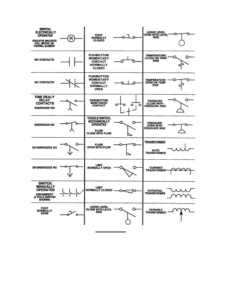 free automotive electrical wiring diagrams