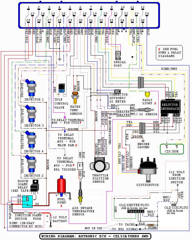 free automotive electrical wiring diagrams