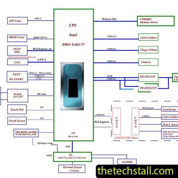 free download laptop motherboard schematic diagram