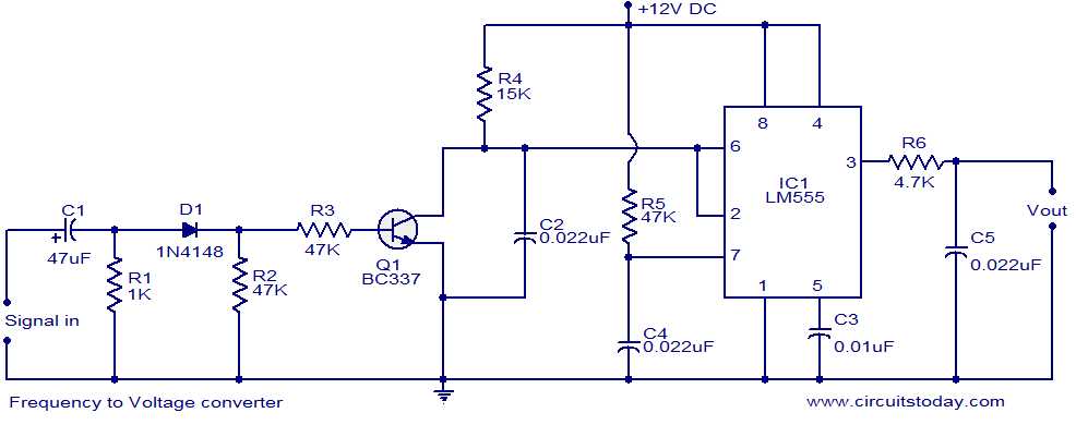 frequency to current converter circuit diagram frequency to current converter circuit diagram