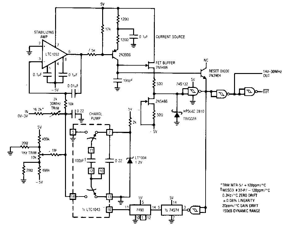 frequency to voltage converter circuit diagram frequency to voltage converter circuit diagram
