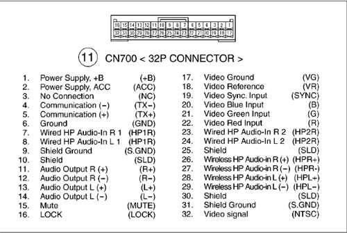 fujitsu ten car audio wiring diagram