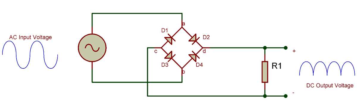 full bridge rectifier circuit diagram