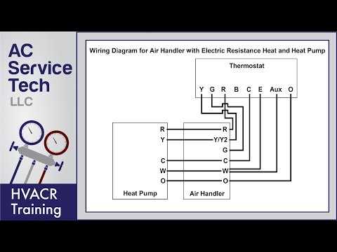 furnace thermostat wiring diagram