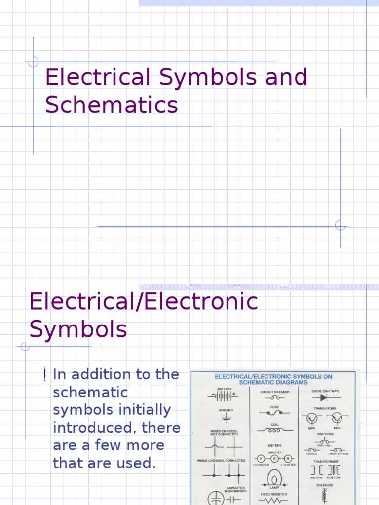 fuse symbol in circuit diagram