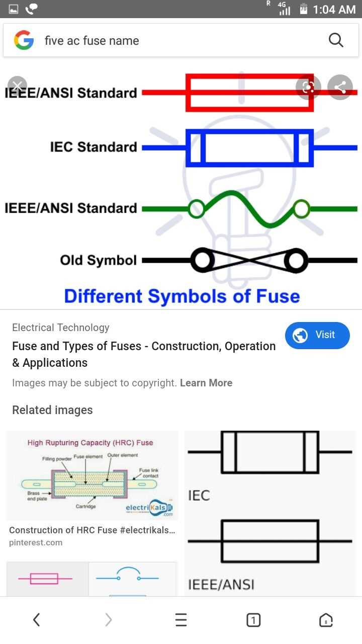 fuse symbol in circuit diagram