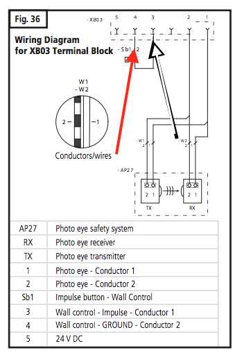 garage door opener wiring diagram garage door opener wiring diagram