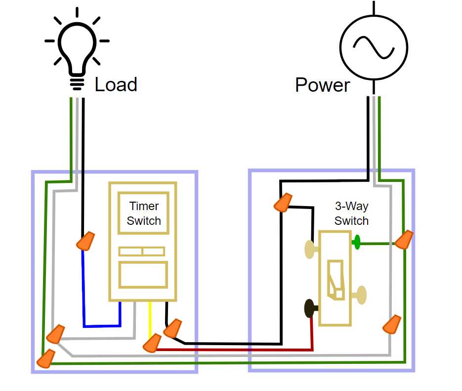 garage door wiring schematic diagram relays garage door wiring schematic diagram relays