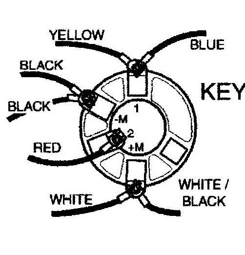 gas club car golf cart wiring diagram