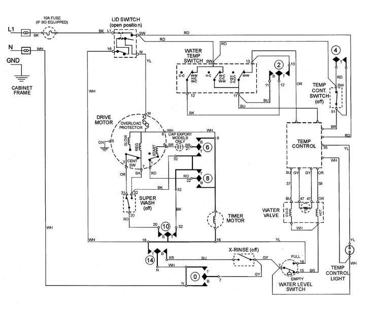 ge washer schematic diagram