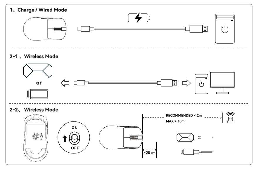 gear head wireless mouse schematic diagram