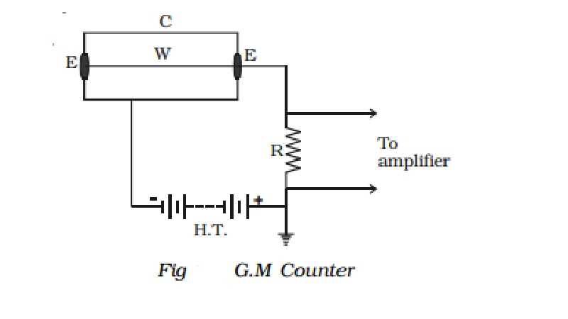 geiger counter circuit diagram