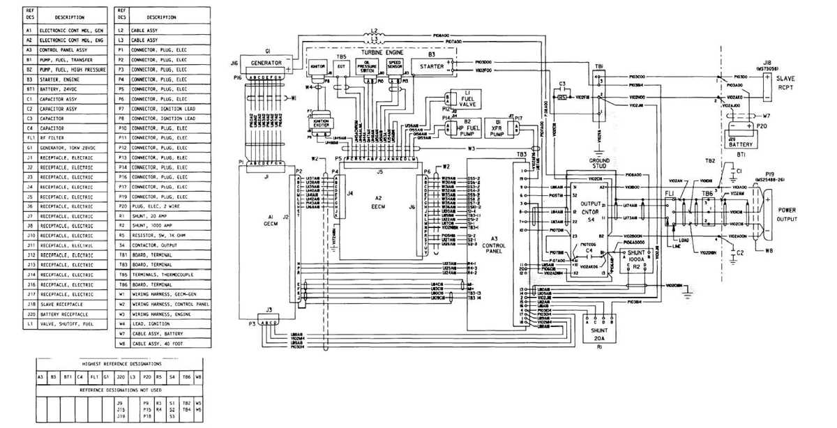 generac generators wiring diagram