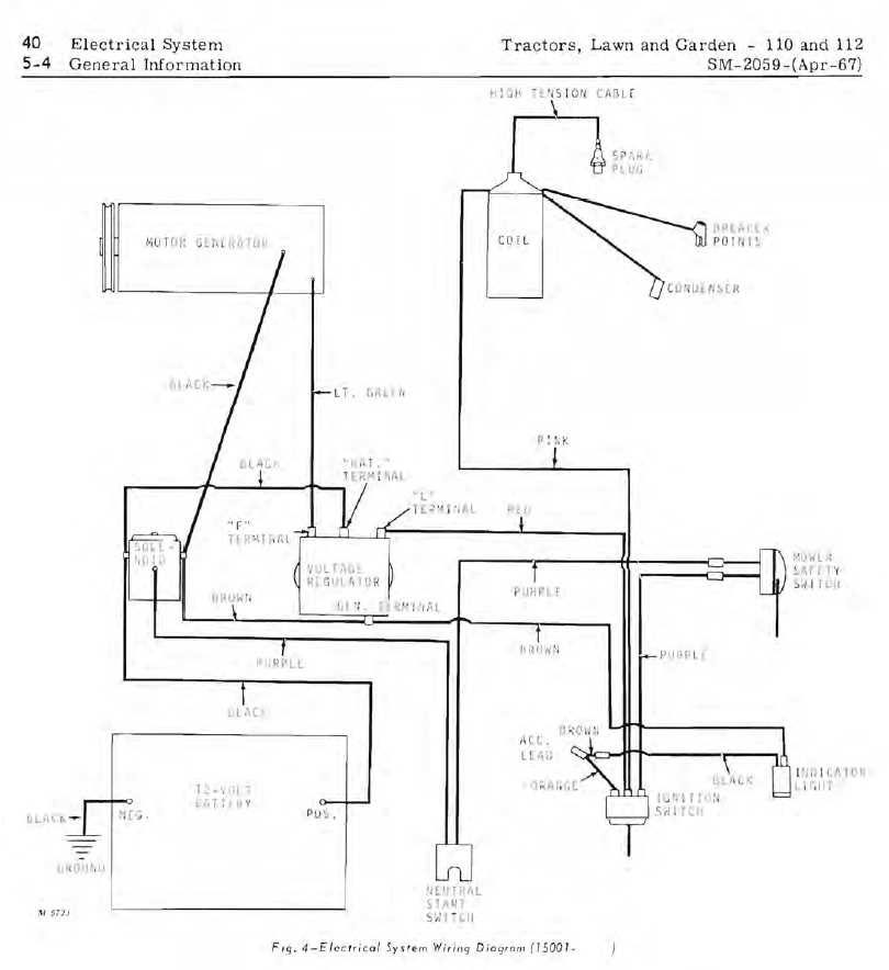 generator starter wiring diagram