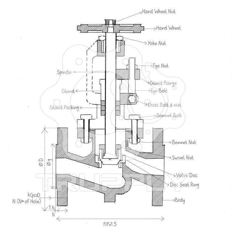 globe valve schematic diagram
