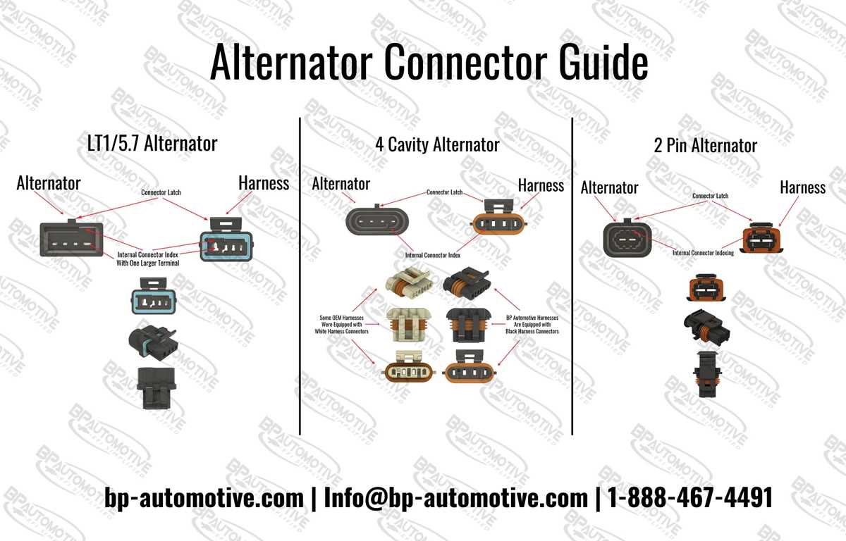 gm 4 wire alternator wiring diagram