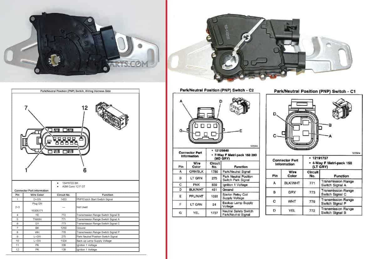 gm 4l60e transmission wiring diagram