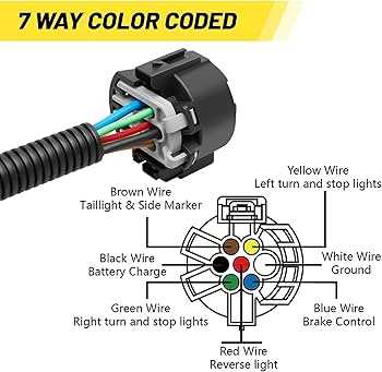 gm 7 pin trailer wiring diagram