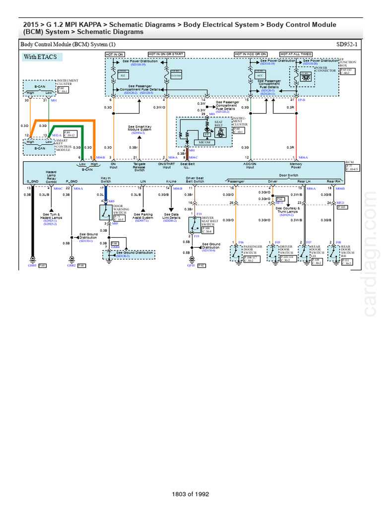 gm body control module wiring diagram gm body control module wiring diagram